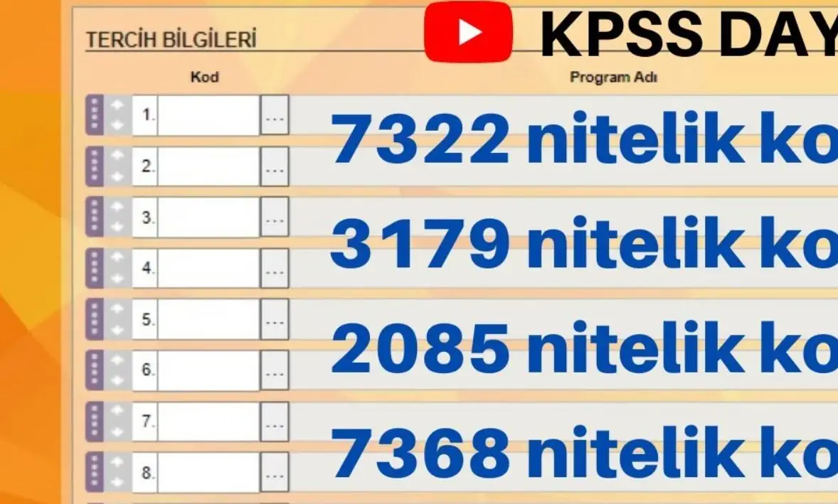 KPSS Nitelik Kodları Neler? Tüm Kodlar ve Anlamları 2025