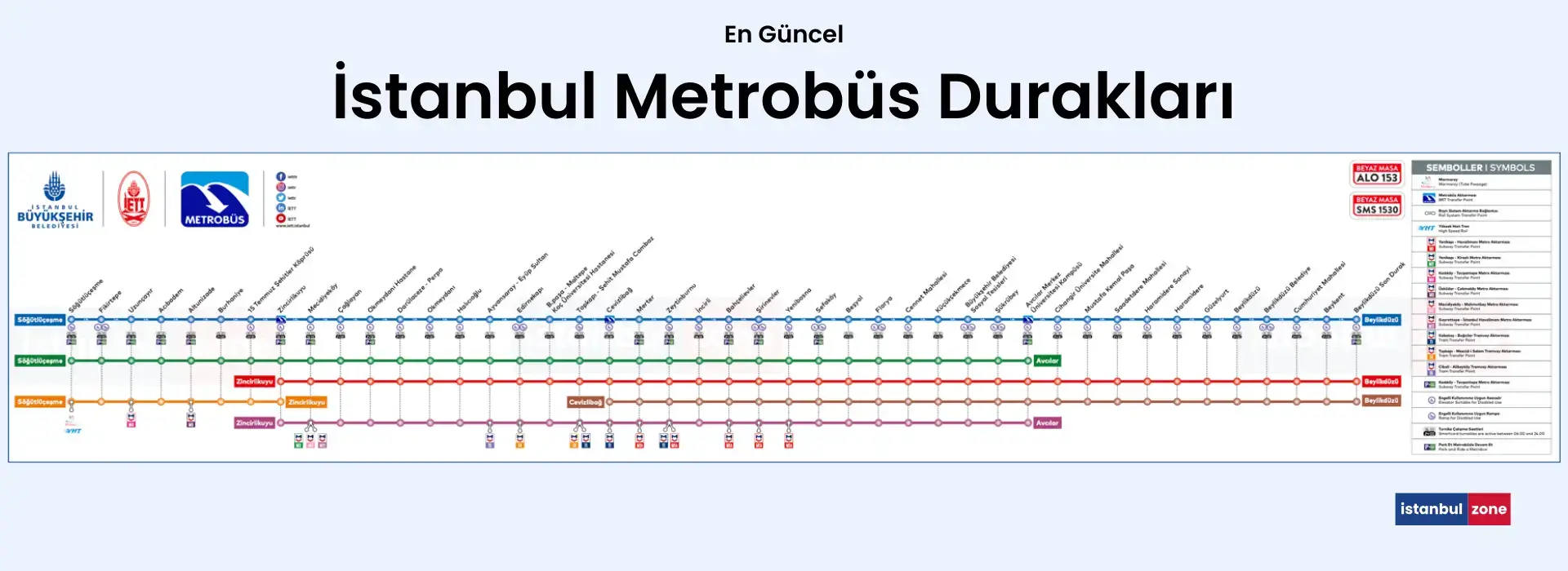 istanbul metrobüs durakları