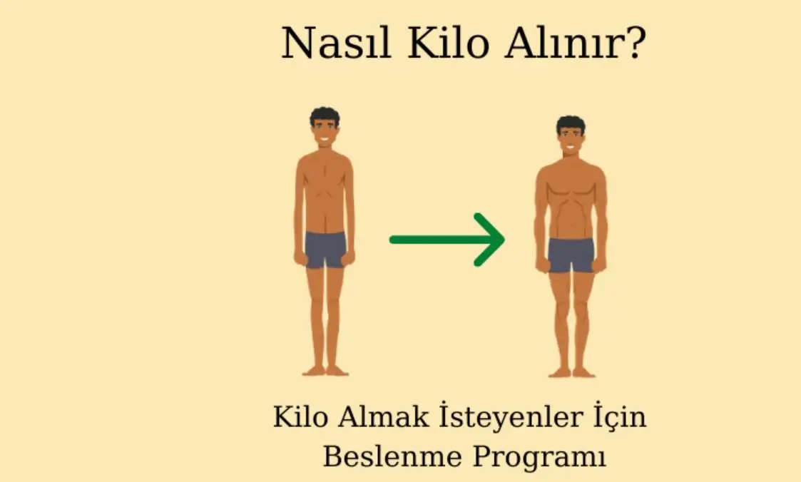 Kilo Almak İçin Ne Yapmalı? Temel Adımları ve Beslenme Planı