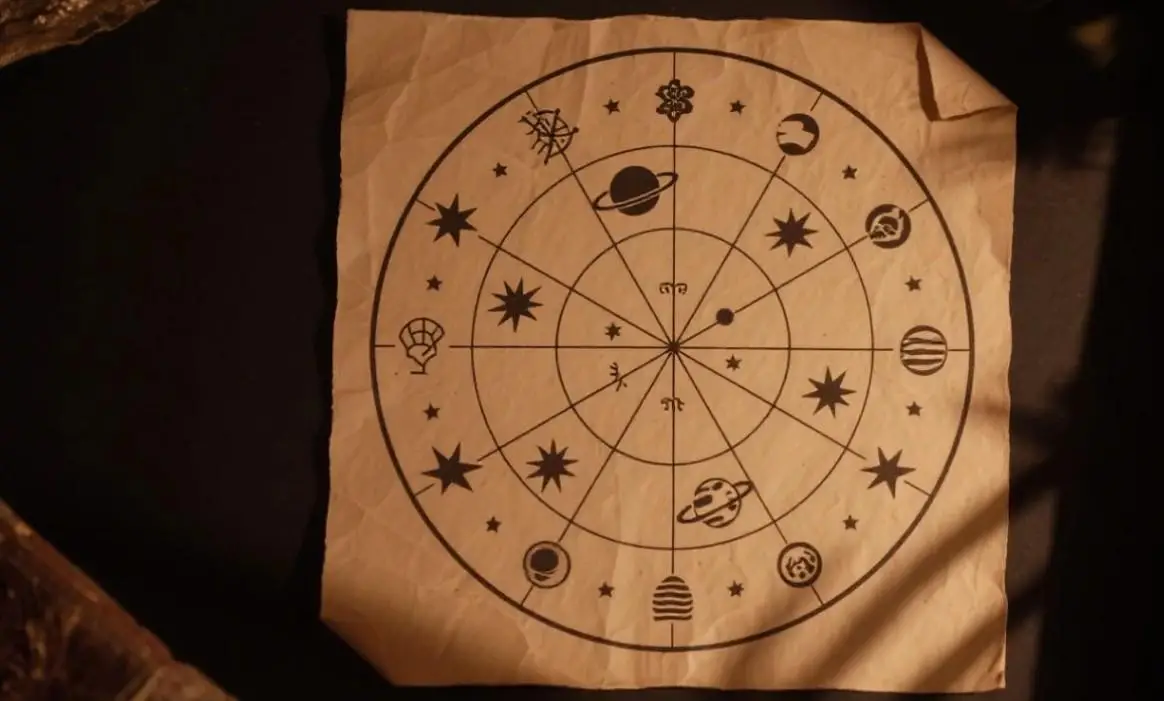 Vedik Astroloji Nedir? Vedik ve Batı Astrolojisi Farkı