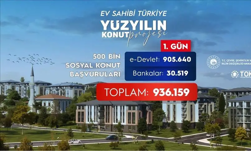 Yüzyılın Konut Projesine talep yağdı!